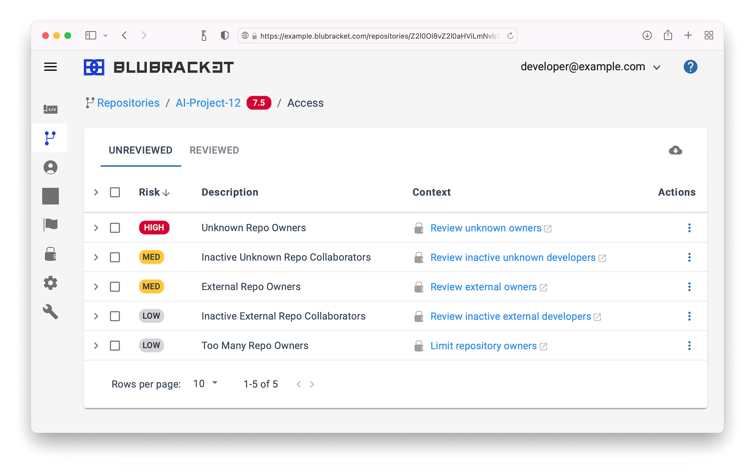 A sample of BluBracket&rsquo;s automated git access &amp; configuration monitoring alerts.